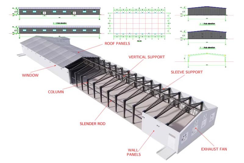 Steel Structure Pig Shed Design
