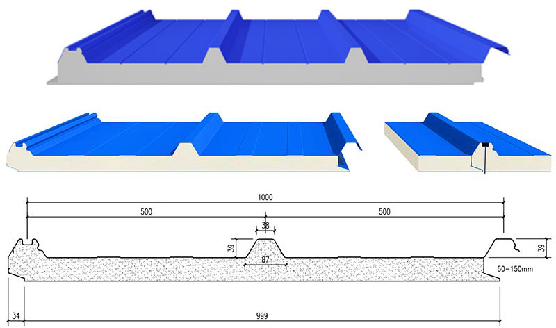 Polyurethane Sandwich Roof Panel
