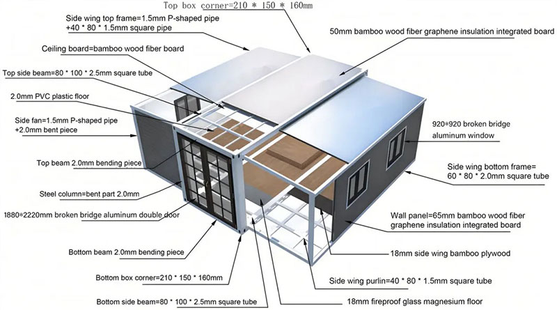 Mobile Homes Design