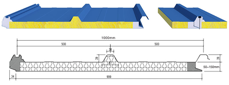 Glass Wool Roof Sandwich Panel