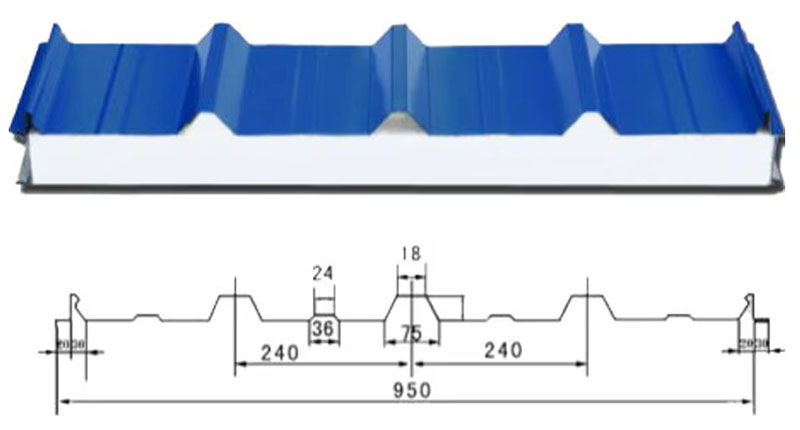 Polystyrene Foam Sandwich Roof Panel