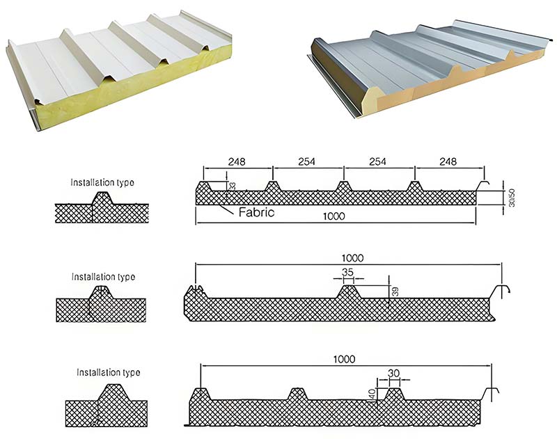 Rock Wool Sandwich Roof Panel
